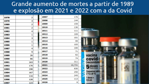 mortes
